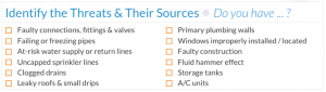 Identifying Threats & Their Sources